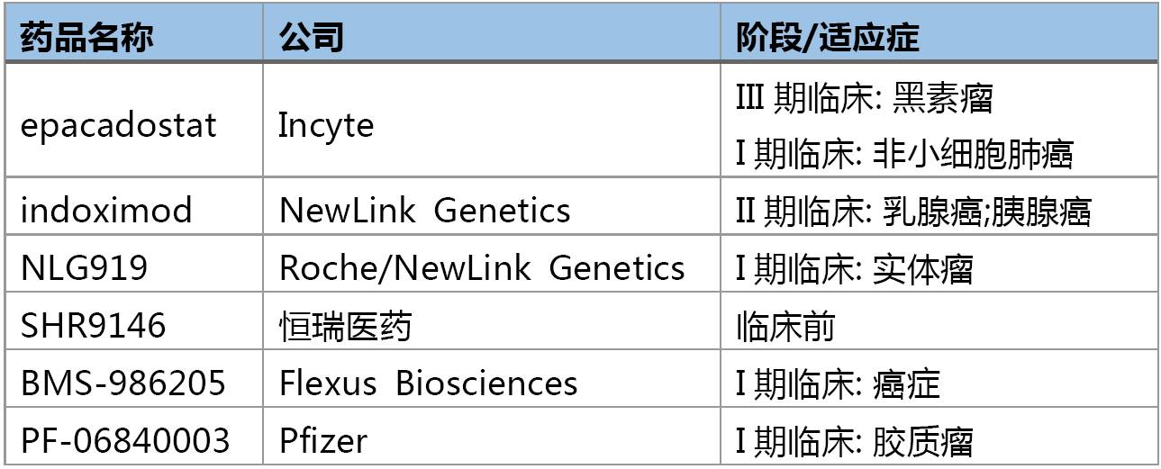 BOB综合体育APP下载