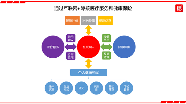 BOB综合体育APP下载