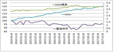 BOB综合体育APP下载