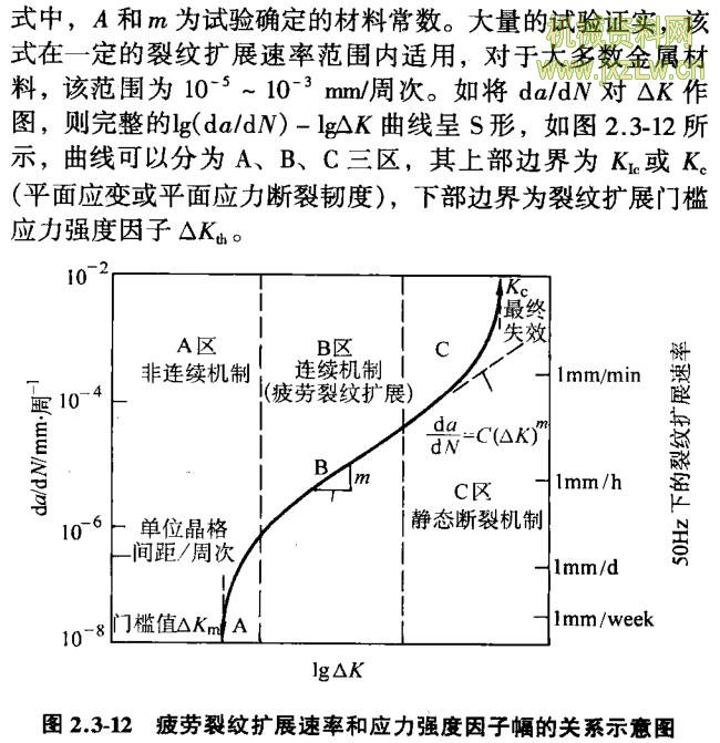 BOB综合体育APP下载