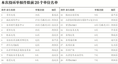 BOB综合体育APP下载