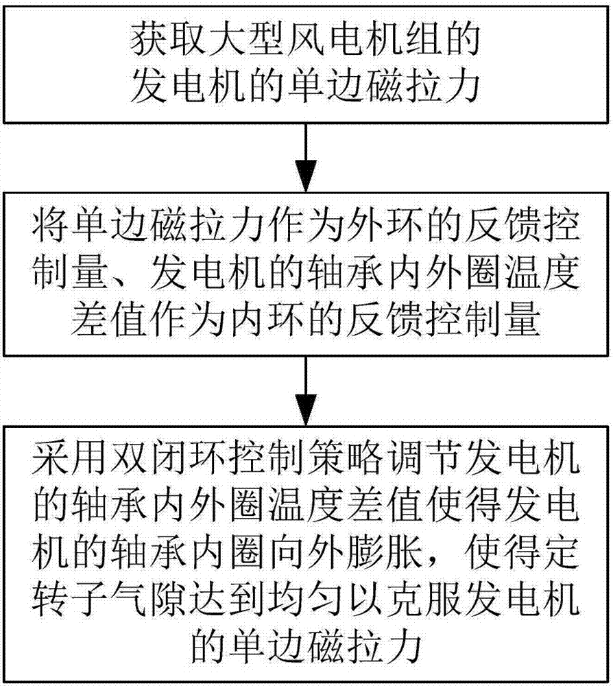 BOB综合体育APP下载