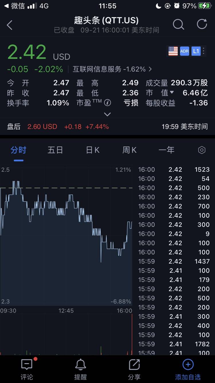 “BOB综合体育APP下载”
趣头条公布 Q2 财报：营收 14.41 亿(图2)