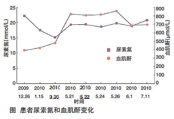 BOB综合体育APP下载